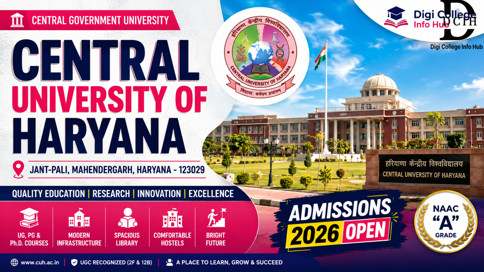 Central University of Haryana